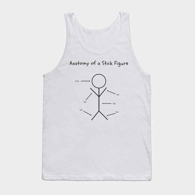 Anatomy of a Stick Figure (Shapes) Tank Top by NoColorDesigns